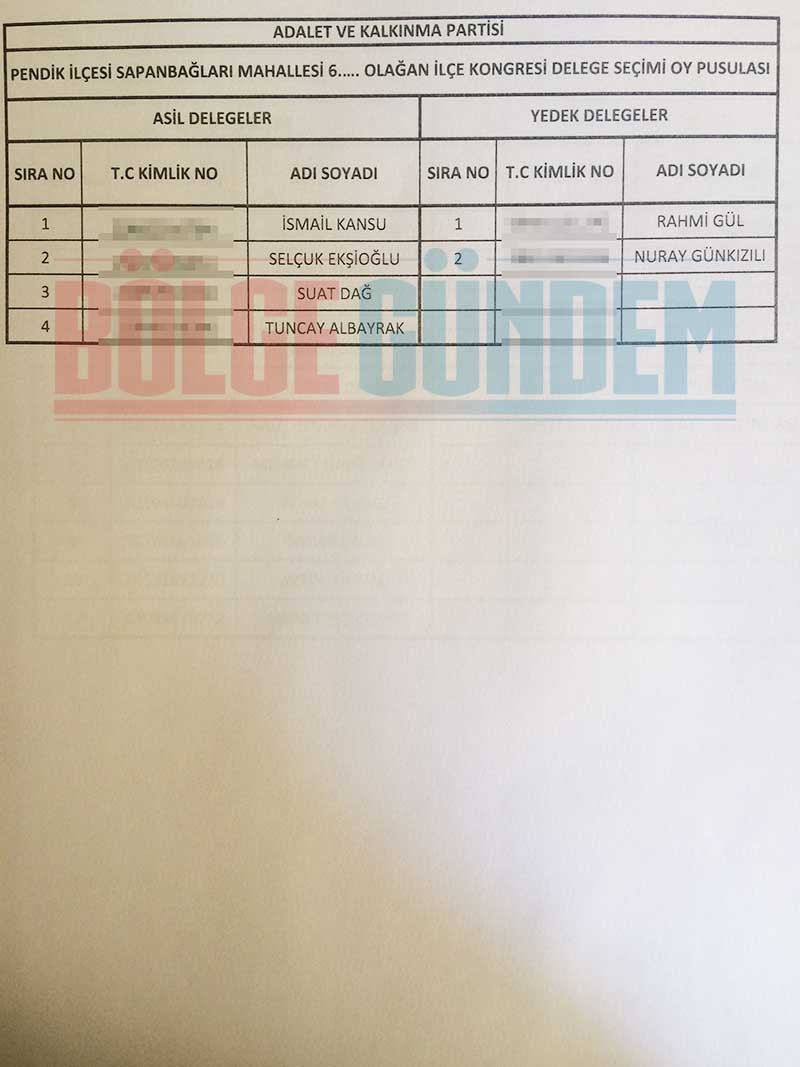 2017 Ak Parti Pendik Mahalle Mahalle delege listesi 29
