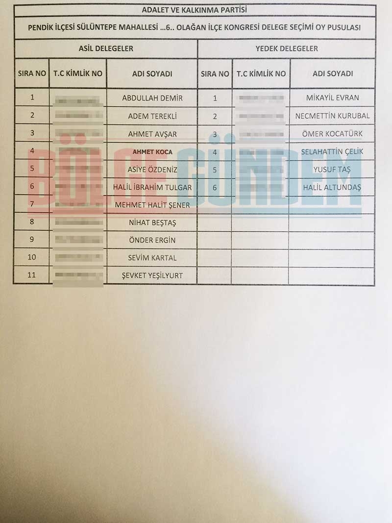 2017 Ak Parti Pendik Mahalle Mahalle delege listesi 30