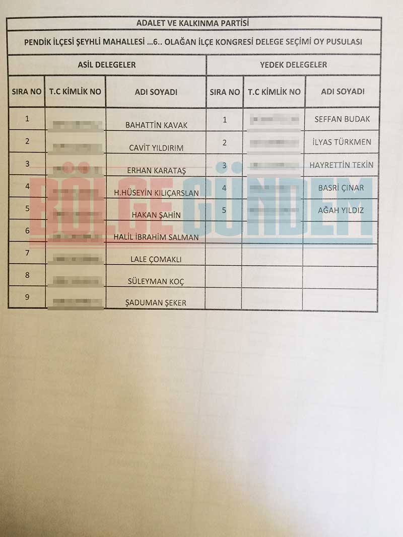 2017 Ak Parti Pendik Mahalle Mahalle delege listesi 31