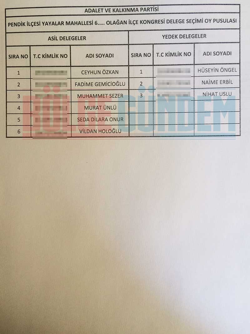 2017 Ak Parti Pendik Mahalle Mahalle delege listesi 33