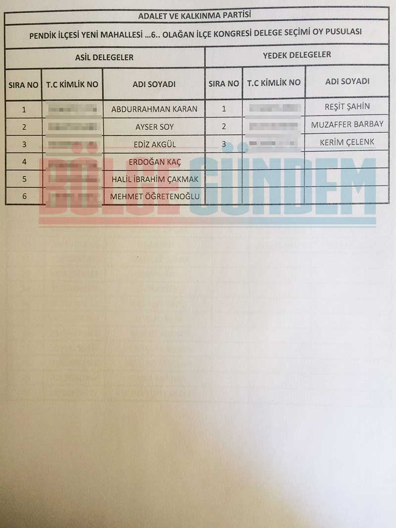 2017 Ak Parti Pendik Mahalle Mahalle delege listesi 34