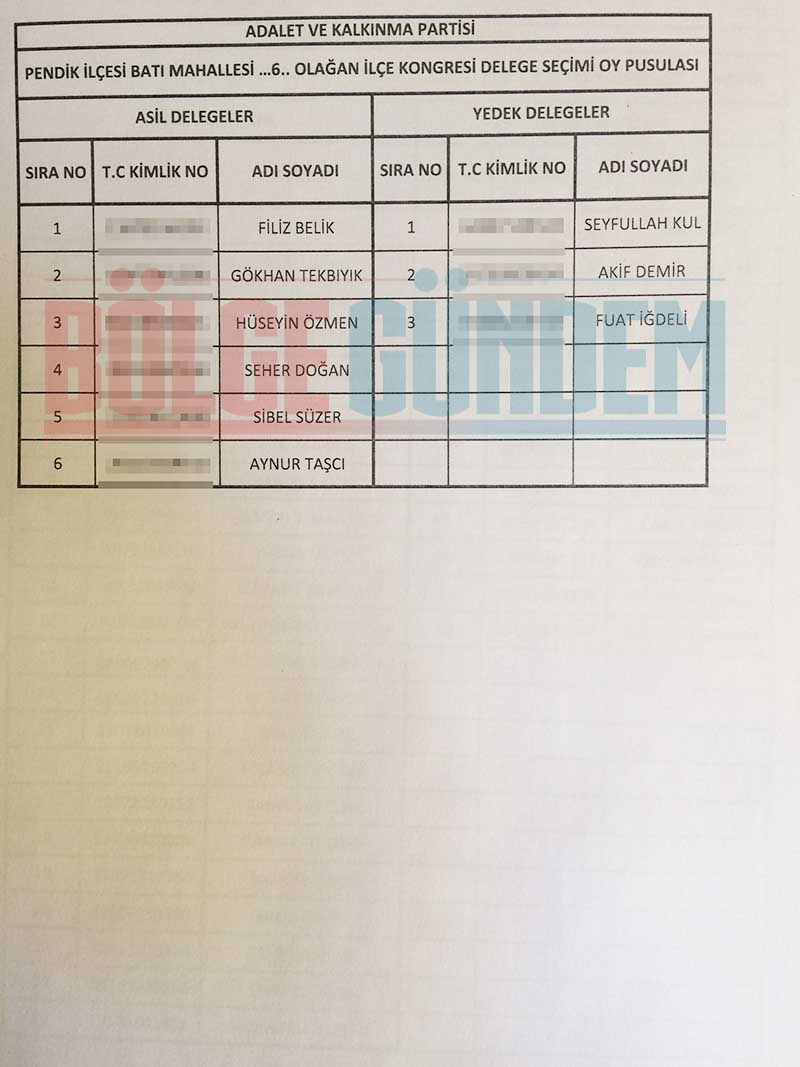 2017 Ak Parti Pendik Mahalle Mahalle delege listesi 4