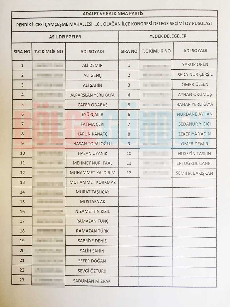 2017 Ak Parti Pendik Mahalle Mahalle delege listesi 5