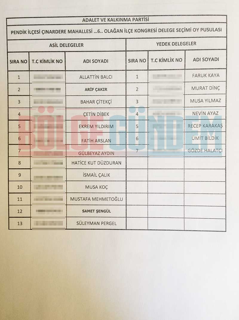 2017 Ak Parti Pendik Mahalle Mahalle delege listesi 7