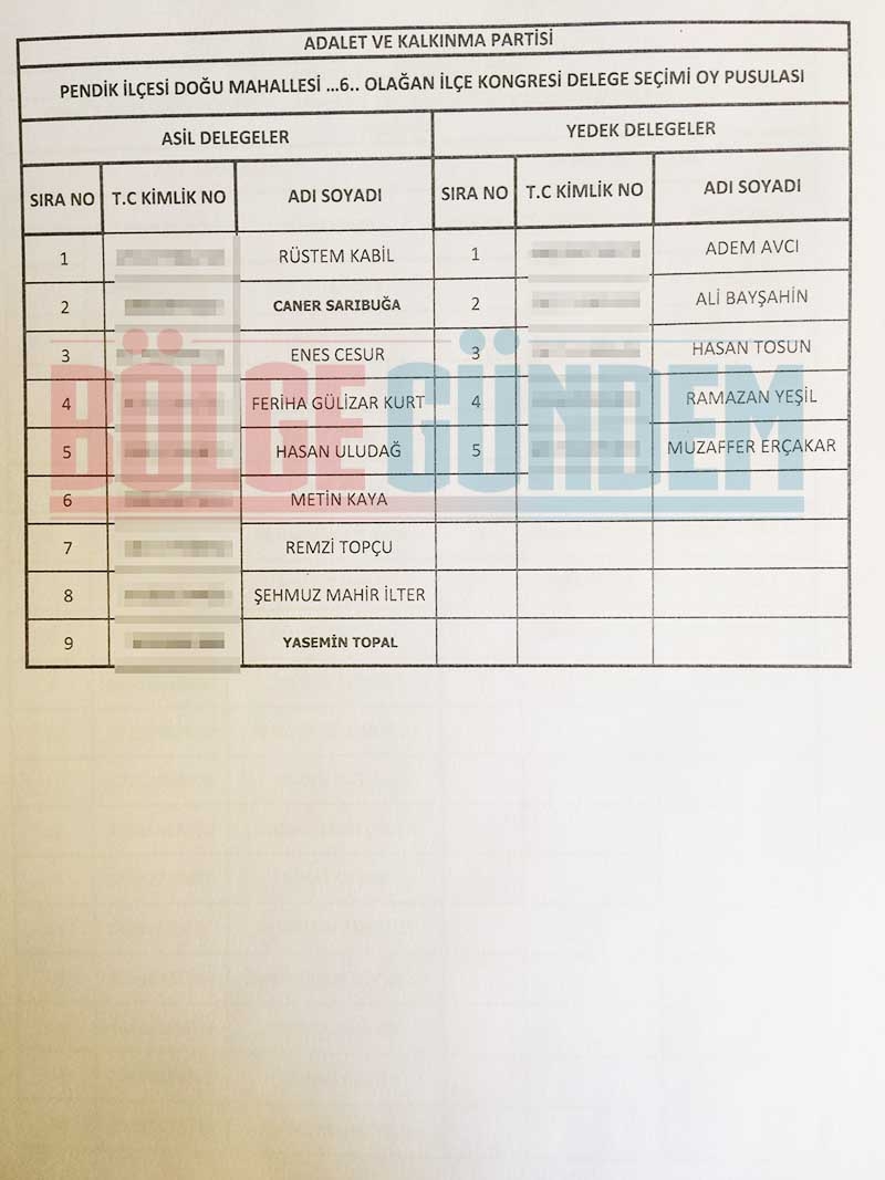 2017 Ak Parti Pendik Mahalle Mahalle delege listesi 8