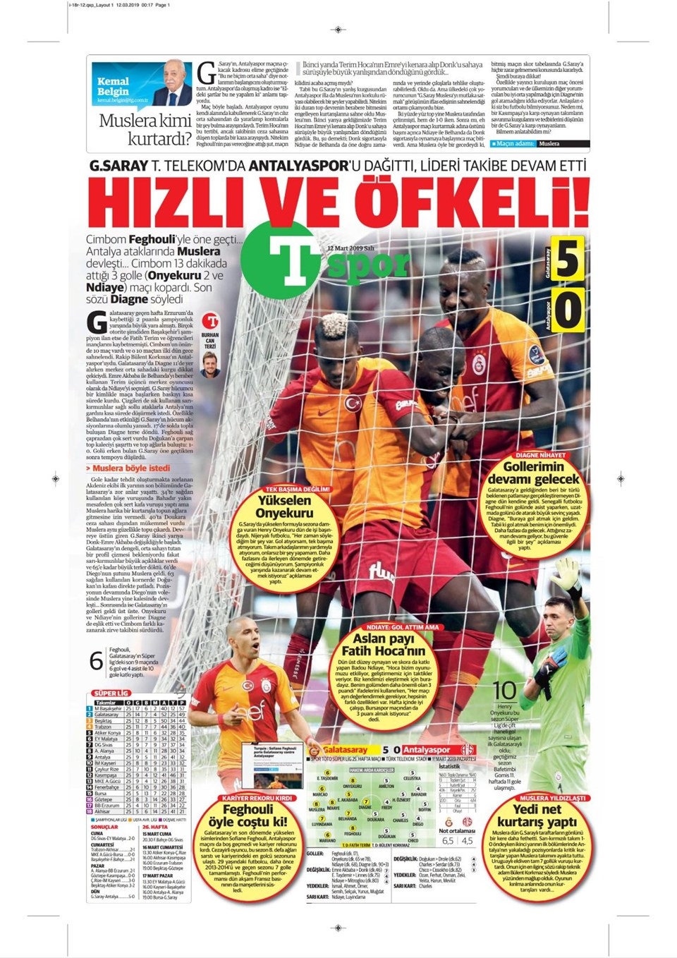 Günün Spor Manşetleri (12 MART 2019) 10