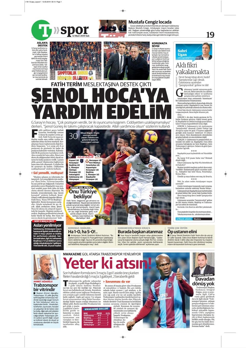 Günün Spor Manşetleri (12 MART 2019) 11