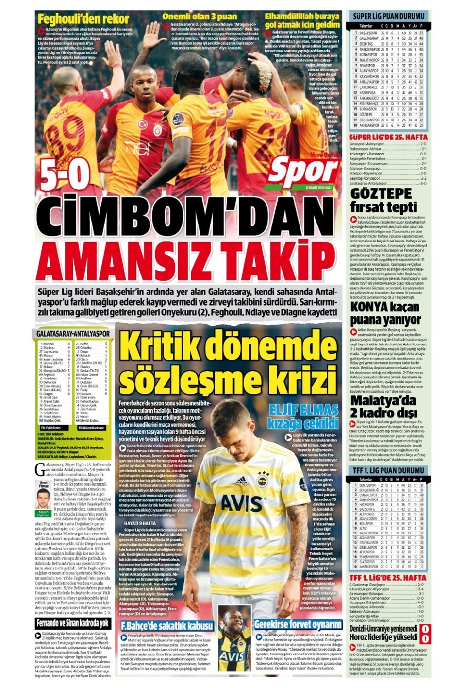 Günün Spor Manşetleri (12 MART 2019) 12