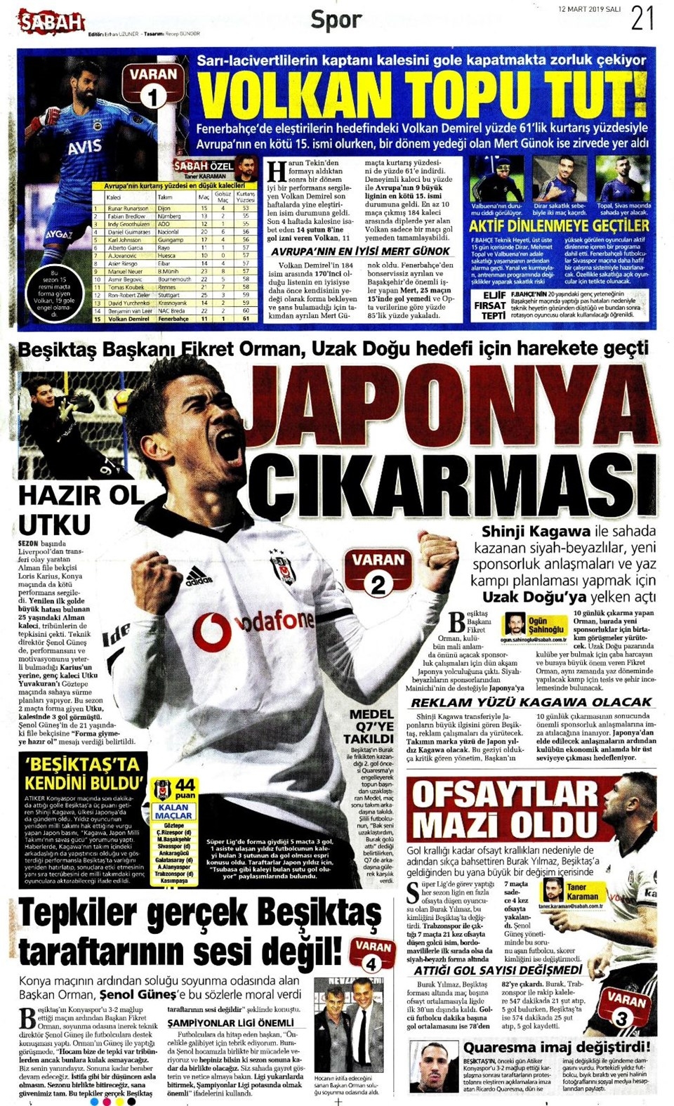 Günün Spor Manşetleri (12 MART 2019) 16