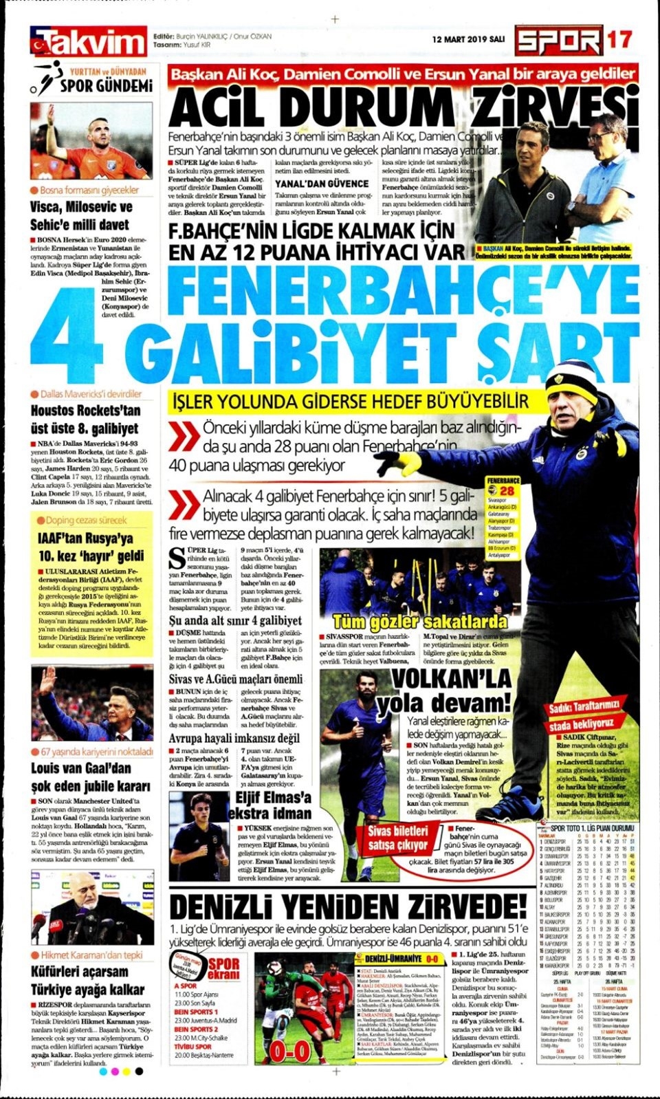 Günün Spor Manşetleri (12 MART 2019) 18