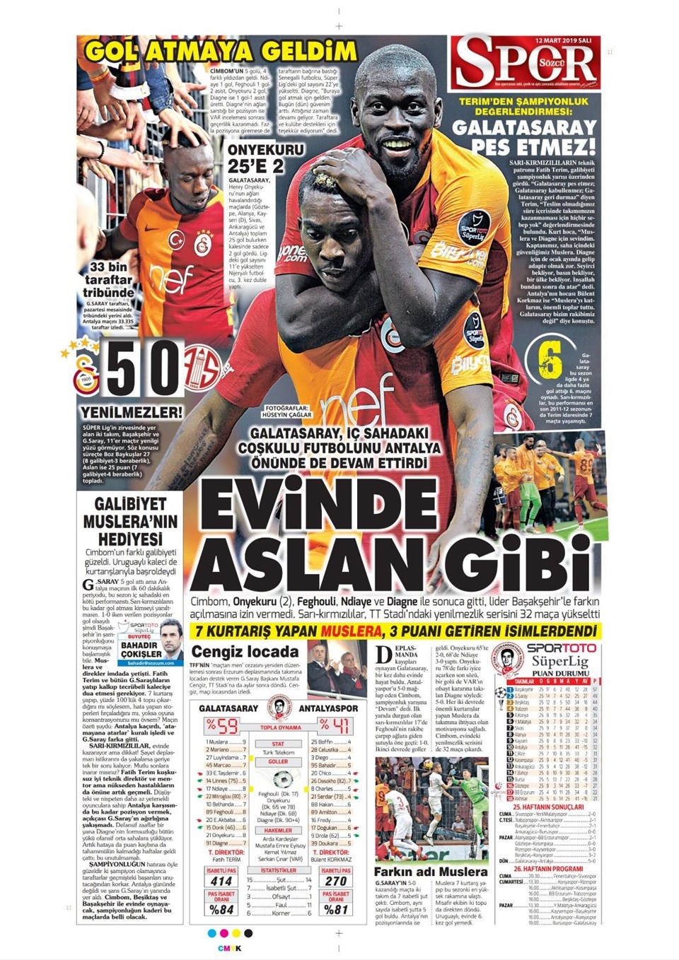 Günün Spor Manşetleri (12 MART 2019) 5