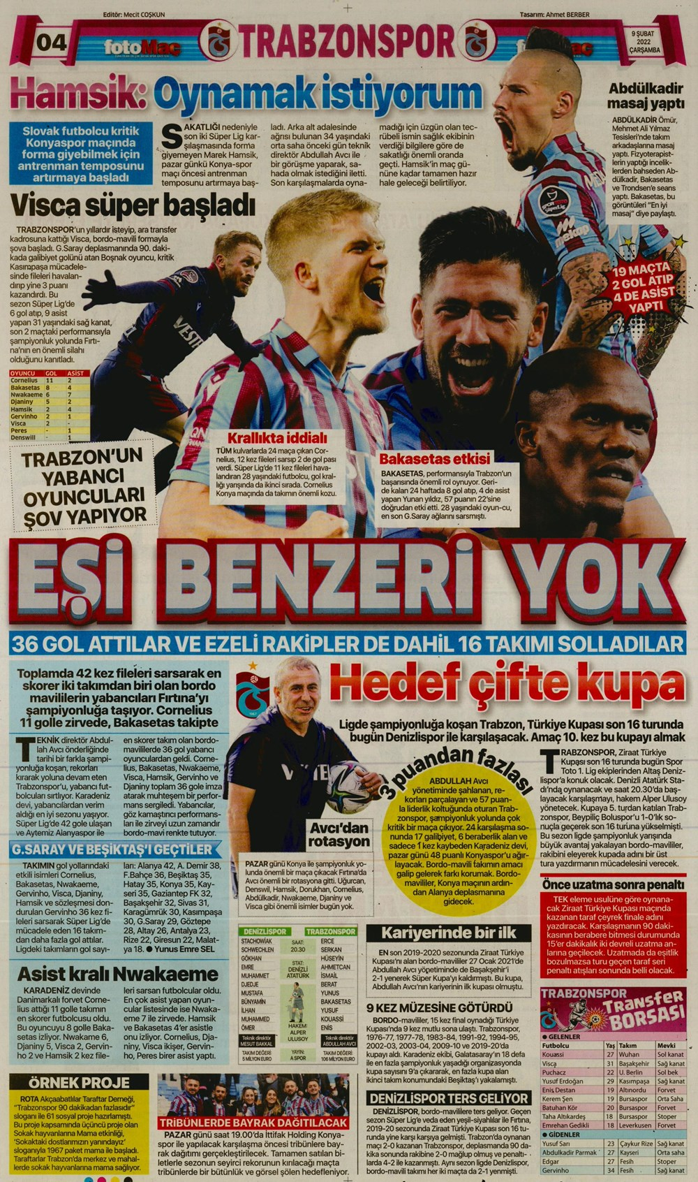 9 Şubat 2022 Çarşamba günün spor manşetleri | Fenerbahçe son dakikada yıkıldı! 21