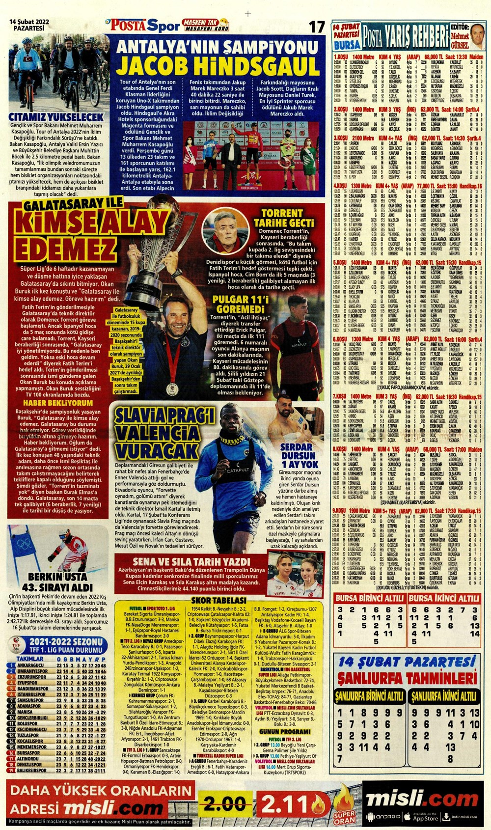 14 Şubat 2022 Pazartesi günün spor manşetleri | Trabzonspor, kritik Konyaspor virajını kayıpsız döndü! 43