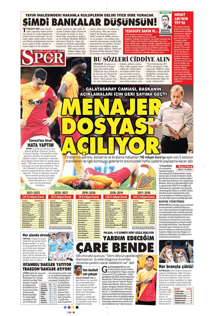 16 Şubat 2022 Çarşamba günün spor manşetleri | Devler Ligi'nde dev maçlar! 19