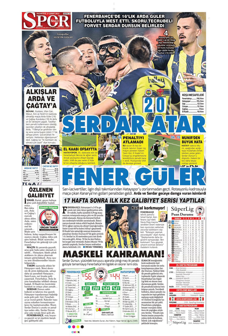 21 Şubat 2022 Pazartesi günün spor manşetleri | Fenerbahçe'de gençler göz kamaştırdı! 18