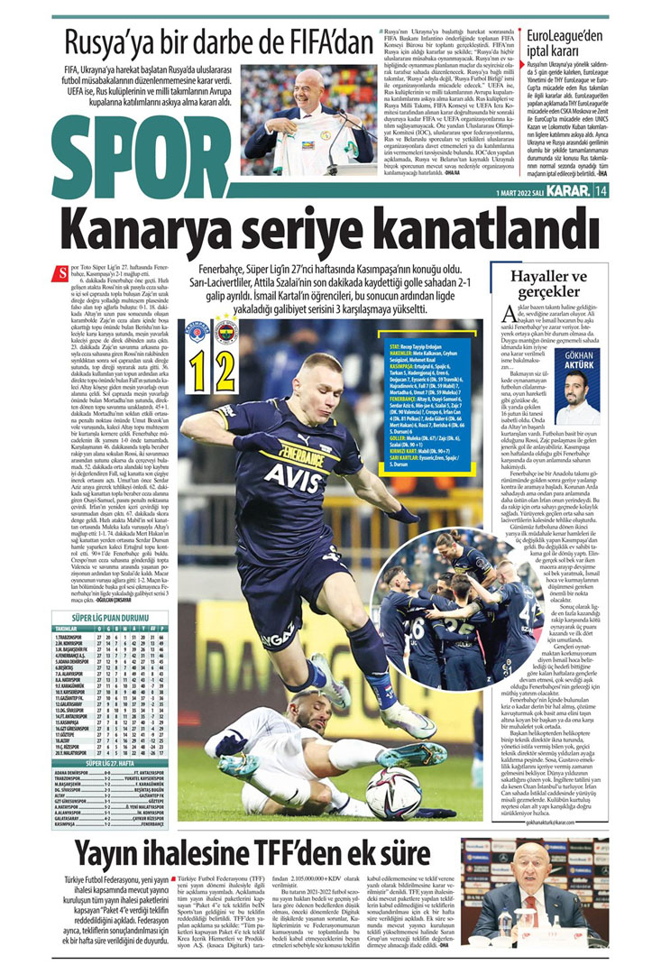 1 Mart 2022 günün spor manşetleri | Fenerbahçe seriye bağladı! 17