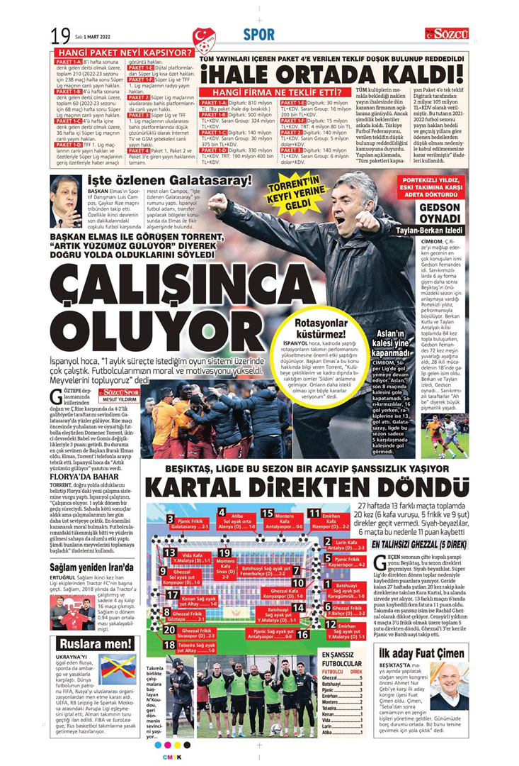 1 Mart 2022 günün spor manşetleri | Fenerbahçe seriye bağladı! 26