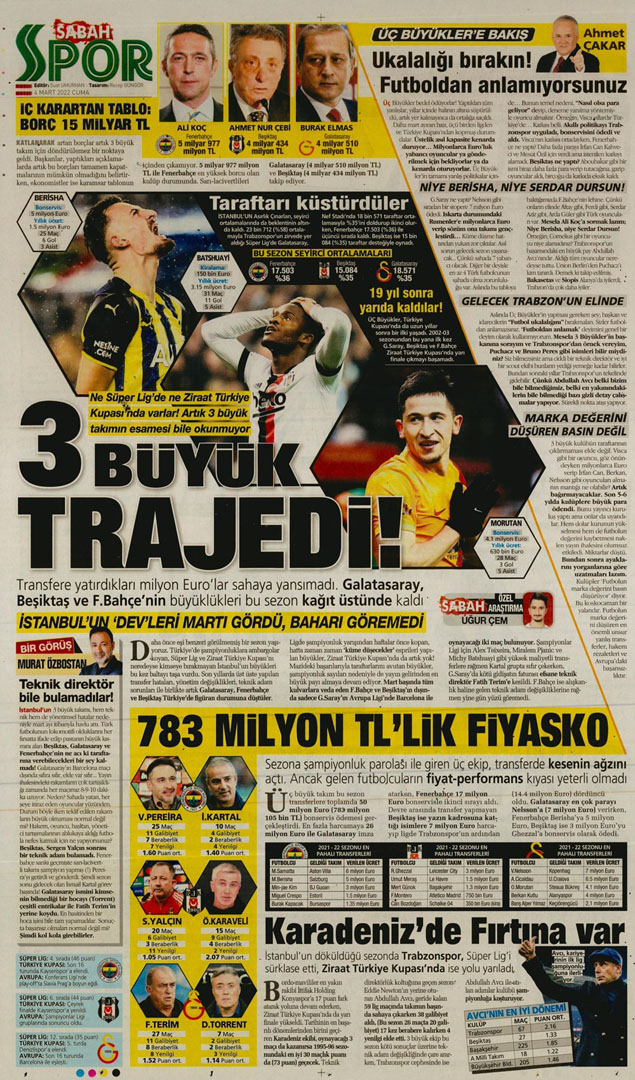 4 Mart 2022 Cuma günün spor manşetleri | Ziraat Türkiye Kupası'nda çeyrek final eşleşmeleri belli oldu! 31