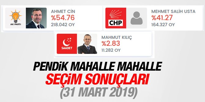 31 Mart 2019 Pendik mahalle mahalle seçim sonuçları - oy oranları