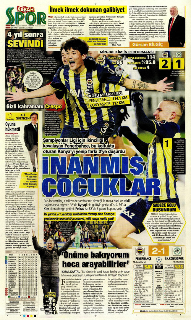 21 Mart 2022 Pazartesi günün spor manşetleri | Fenerbahçe geri döndü, cimbom yokları oynadı! 3