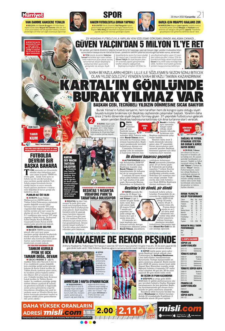 30 Mart 2022 Çarşamba günün spor manşetleri | Milliler çizmeyi aşamadı! 15