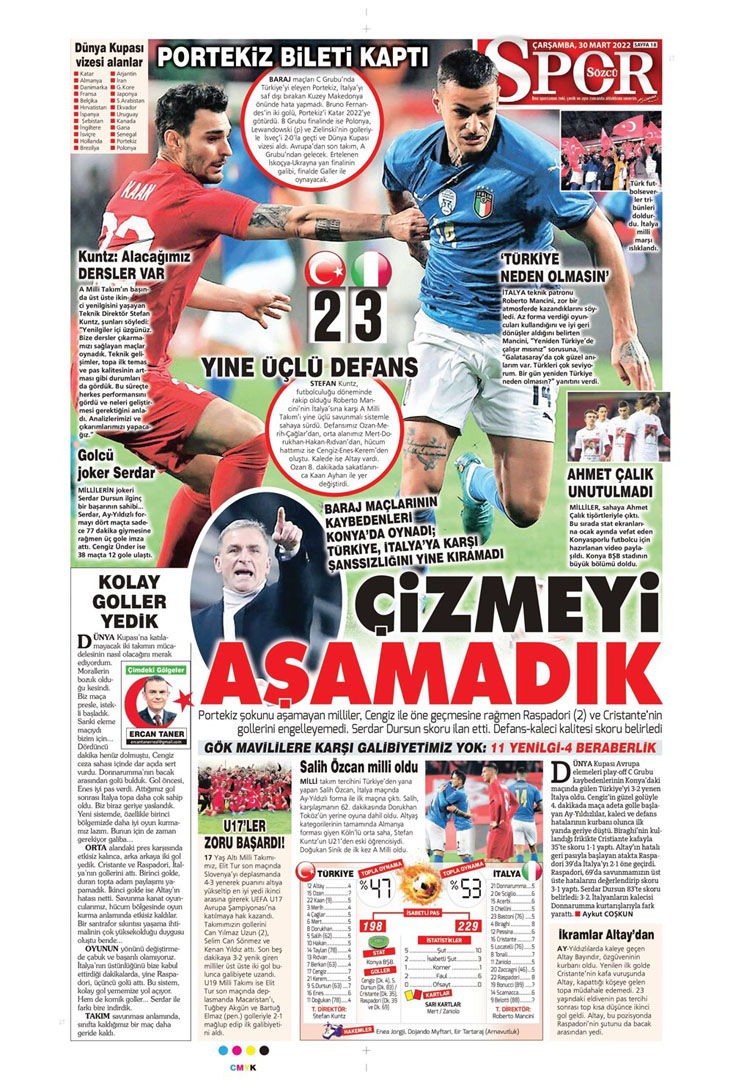 30 Mart 2022 Çarşamba günün spor manşetleri | Milliler çizmeyi aşamadı! 28