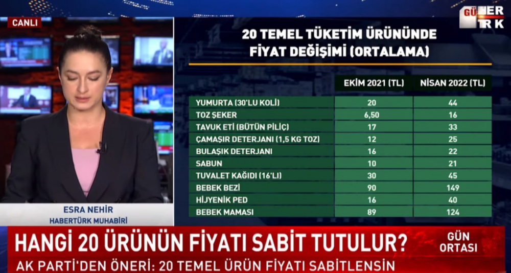 AK Parti'den enflasyonla mücadele için kritik hamle! Sık tüketilen 20 kalem ürünün fiyatı sabitleniyor! İşte o ürünler... 6