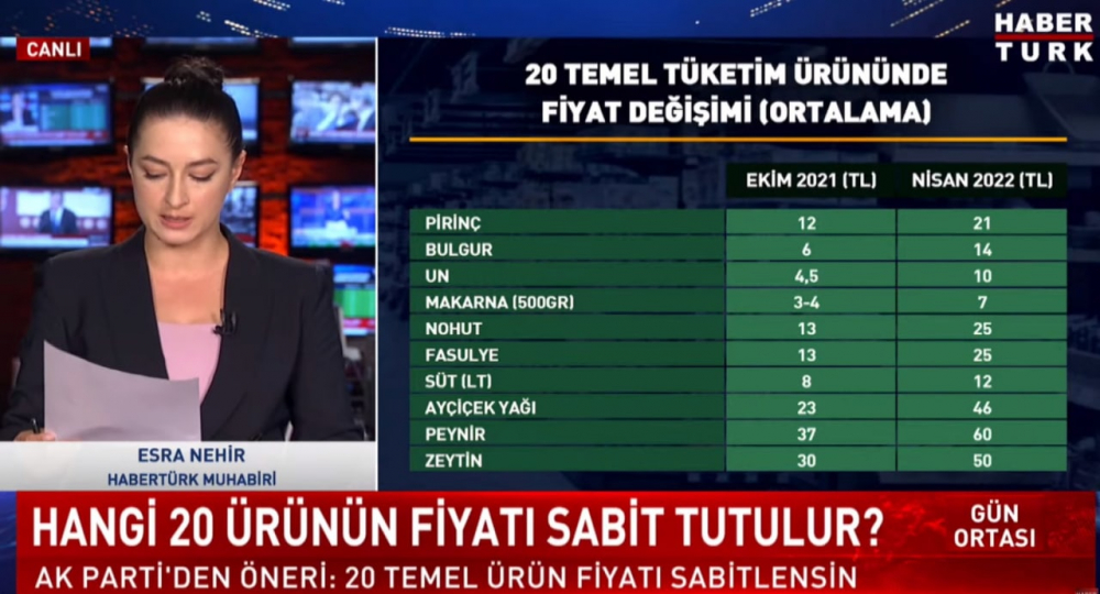 AK Parti'den enflasyonla mücadele için kritik hamle! Sık tüketilen 20 kalem ürünün fiyatı sabitleniyor! İşte o ürünler... 7