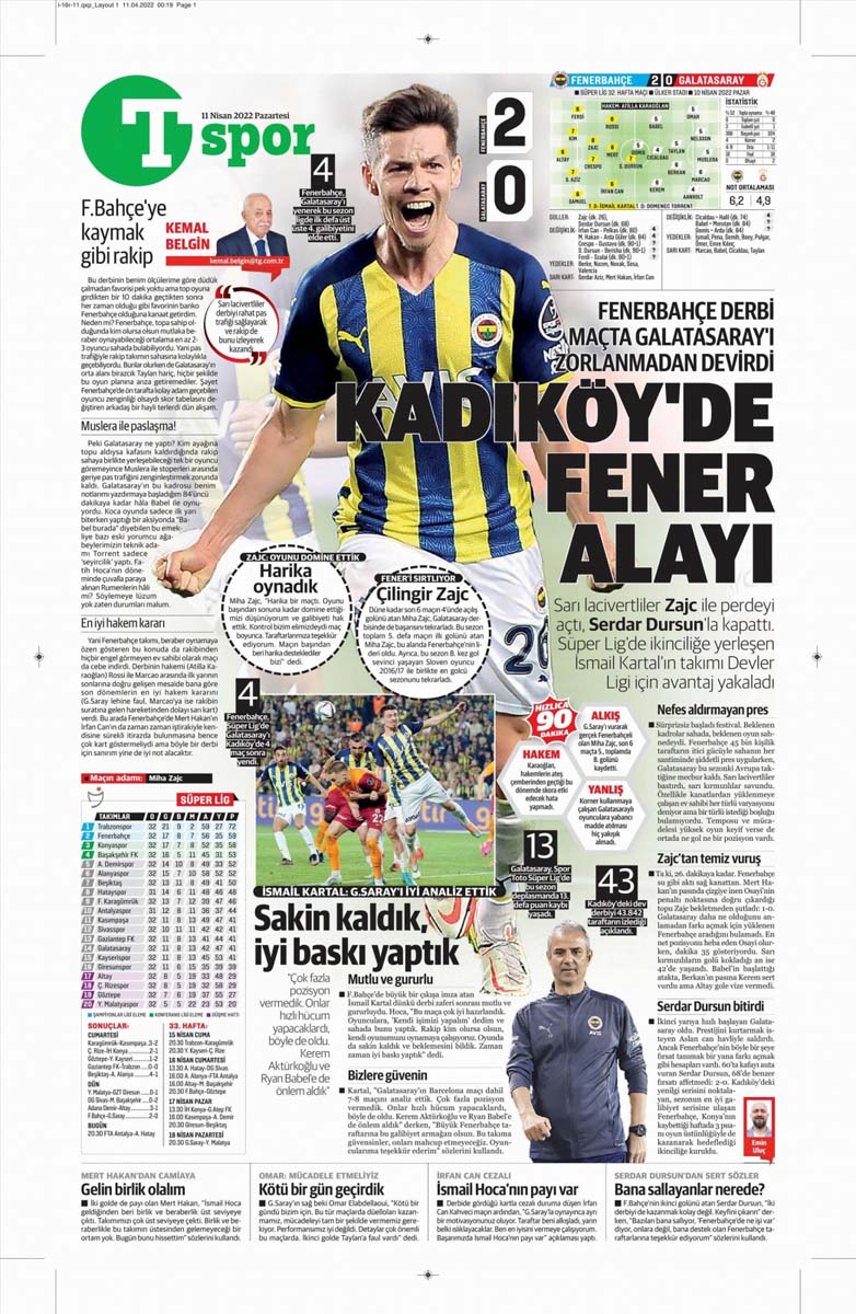 11 Nisan 2022 Pazartesi gazetelerin spor manşetleri | Fenerbahçe, derbide Galatasaray'ı 2 golle geçti 33