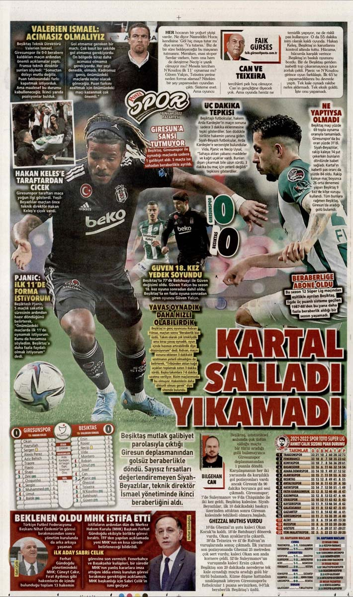 18 Nisan 2022 Pazartesi gazetelerin spor manşetleri | Beşiktaş, Giresunspor'a takıldı, Galatasaray, Yeni Malatyaspor'u konuk edecek 25