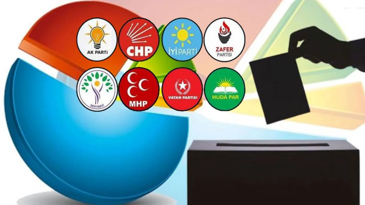 Son seçim anketi çok konuşulur! Bu kez durum bambaşka! Birinci ne AK Parti ne CHP
