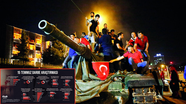 15 Temmuz hain FETÖ darbe girişiminin 9. yılı: Bir gecede yeniden doğduk! İşte 15 Temmuz gecesi yaşananlar