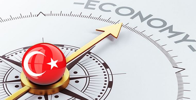 Alım Opsiyonu (Call Option) Ne Demektir? Neyi İfade etmektedir?