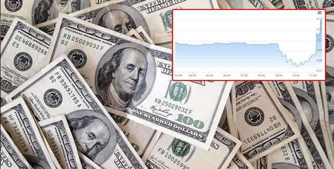 Bahçeli Erken Seçim Dedi Dolar Fırladı