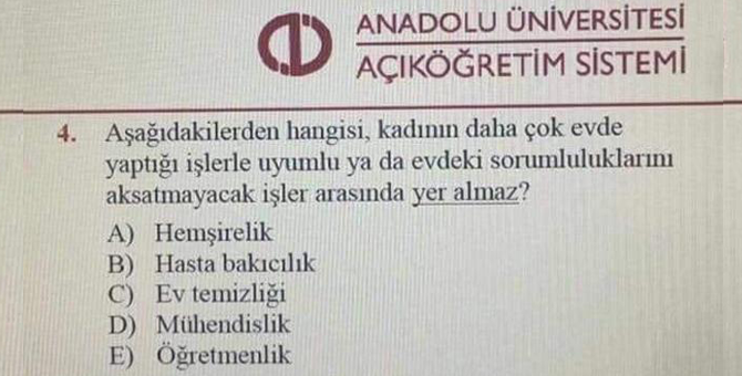 Anadolu Üniversitesi'nin Tartışılan "Kadın" Sorusuna Açıklama Geldi