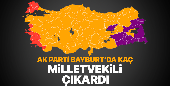 AK Parti Bayburt Milletvekilleri 2018 – Bayburt’da AK Parti kaç milletvekili çıkardı?