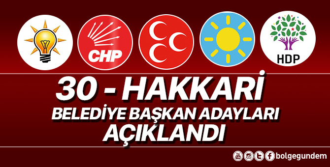 2019 Hakkari Belediye başkan adayları belli oldu – 2019 Hakkari yerel seçim adayları