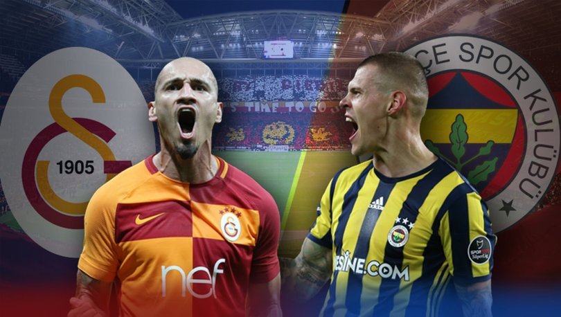 Fenerbahçe ve Galatasaray Ziraat Türkiye Kupasında kimlerle eşleşti?