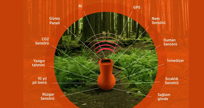 Orman yangınlarına karşı akıllı orman kapsülü