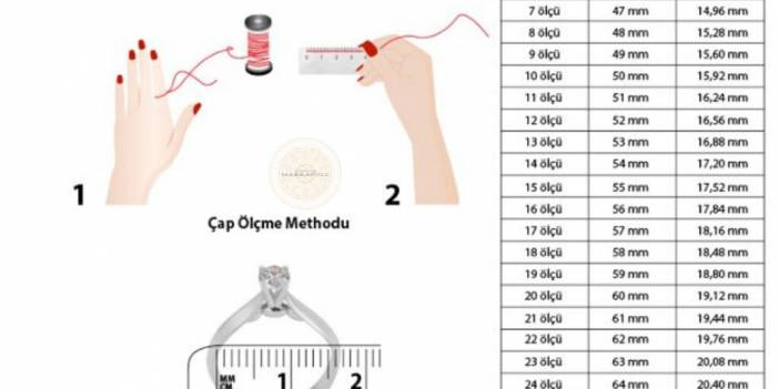 Yüzük Ölçüsü Nasıl Alınır? Dikkat Edilmesi Gerekenler Neler?