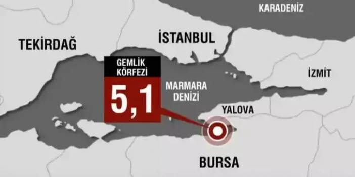 Gemlik depremi İstanbul depremini tetikler mi? Gemlik depremi sonrası uzmanlardan uyarı geldi, dikkat edin!