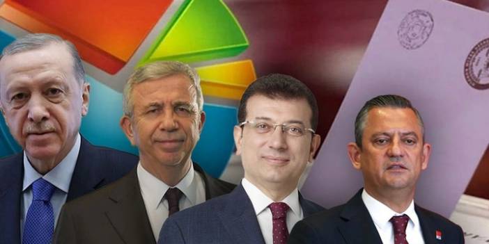 Kimi Cumhurbaşkanı olarak görmek istersiniz? Sonuçlar tahmin ettiğiniz gibi!