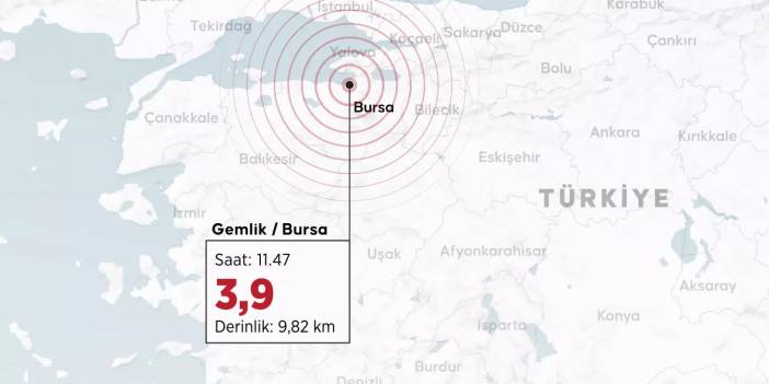 Son dakika: Marmara'da hissedilen deprem!