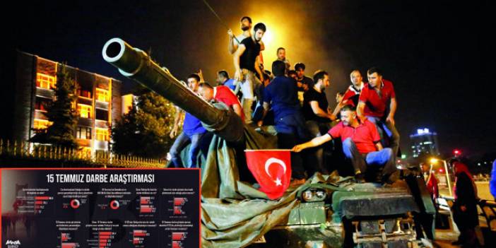 15 Temmuz hain FETÖ darbe girişiminin 9. yılı: Bir gecede yeniden doğduk! İşte 15 Temmuz gecesi yaşananlar