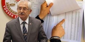 24 Haziran seçimlerinde kaç kişi oy kullanacak? Seçmen ve sandık sayısı