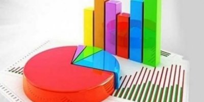 Seçim anket sonuçları 2019 | 31 Mart yerel seçim partilerin oy oranları