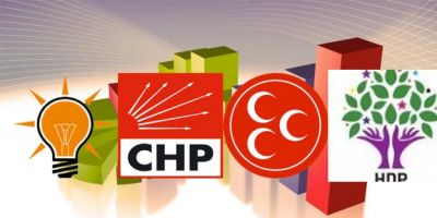 31 mart yerel seçimlerinde cumhur ittifakı ve milet itifakının aldığı oy oranı nedir?