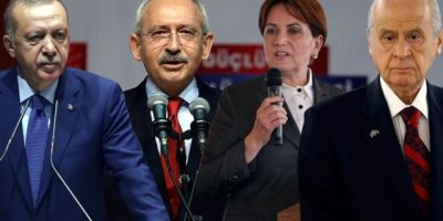 Libya Tezkeresi öncesi kritik anket seçim sonuçları