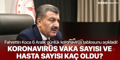 6 Aralık Pazar Türkiye Günlük Koronavirüs Tablosu açıklandı! Koronavirüs vaka sayısı, hasta sayısı kaç oldu ?