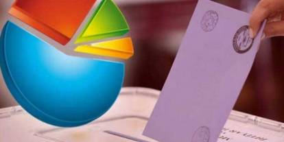 Seçimi bire bir bilen Betimar son anketi açıkladı! AK Parti ile CHP arasındaki fark açılıyor